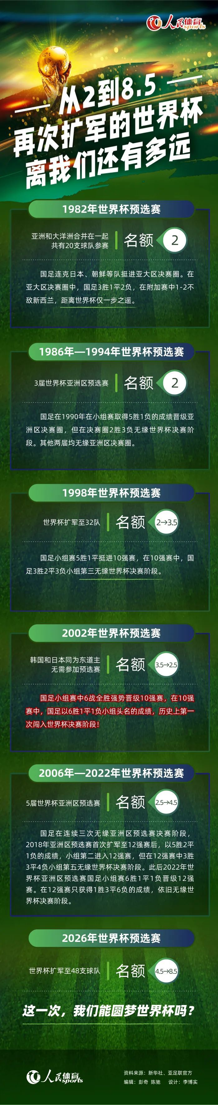 伊布：每个人都认为曼联是一家顶级俱乐部，是世界上最富有、实力最强的俱乐部之一，从外面看我也是这么认为的。